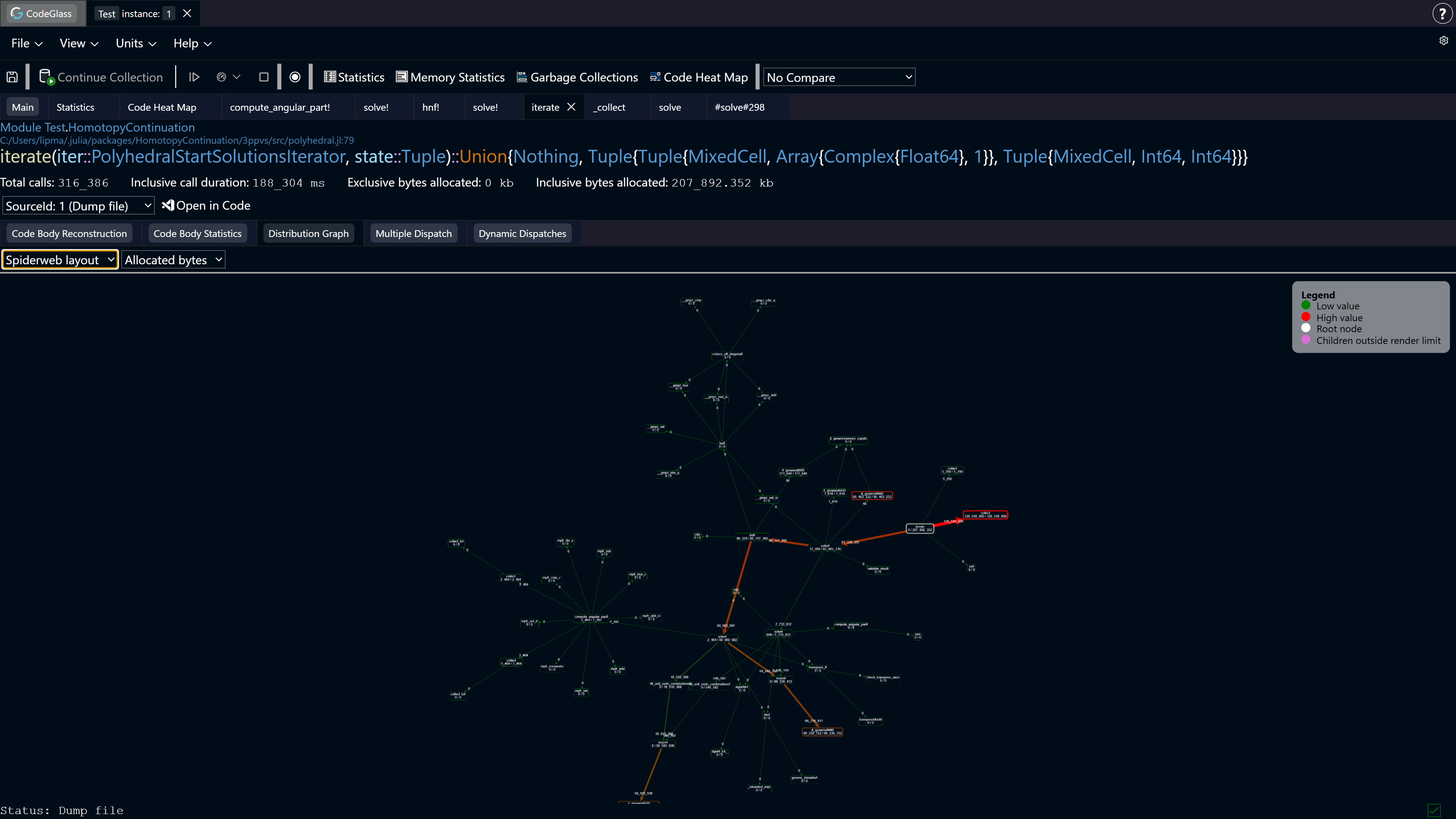Distribution Graph Spiderweb layout
